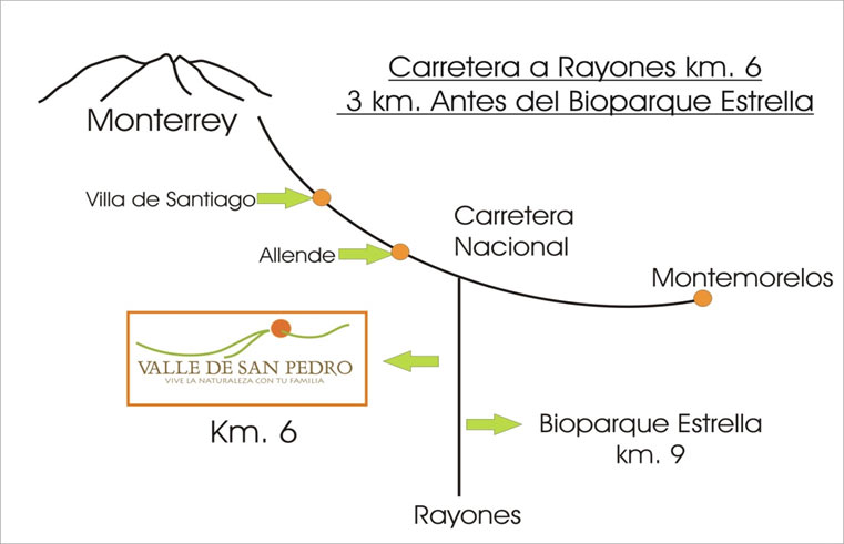 Ubicacion Valle De San Pedro